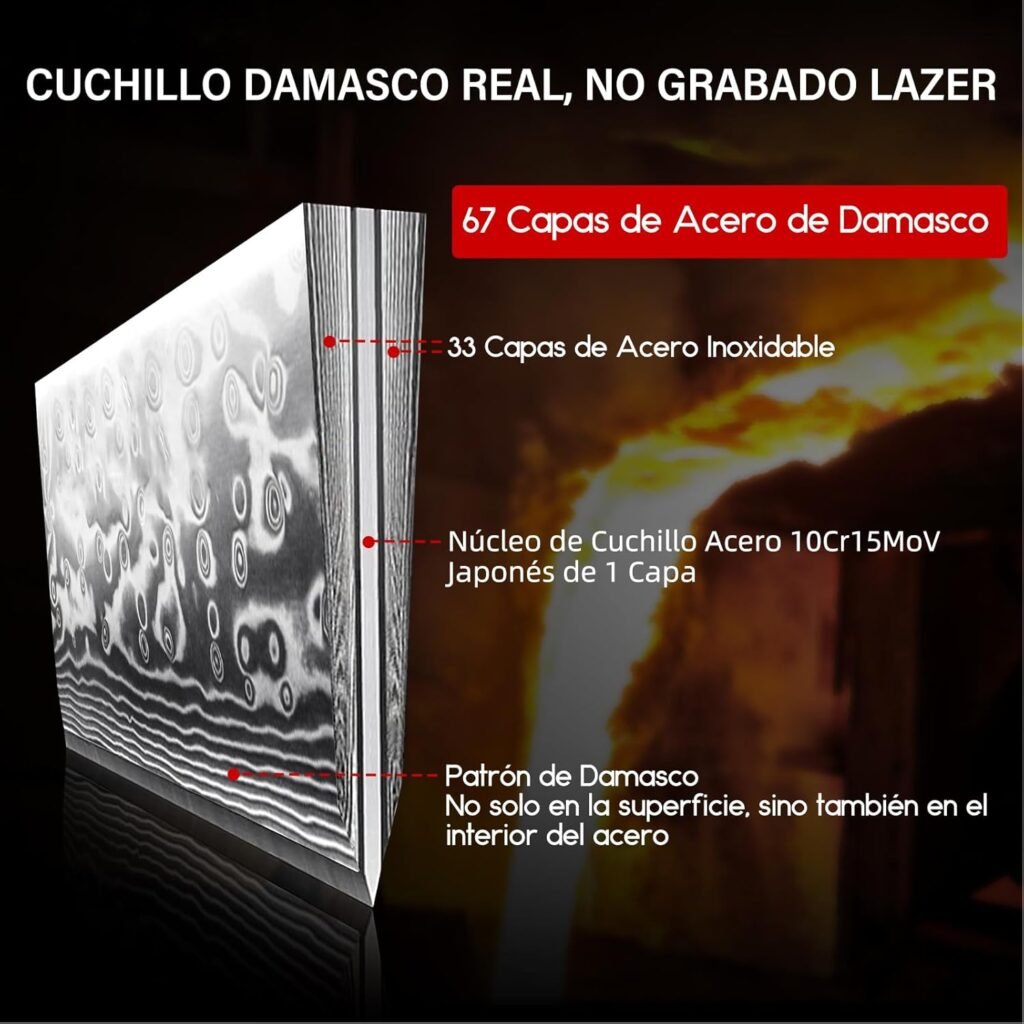 Estructura del acero Damasco del cuchillo SHAN ZU con 67 capas y núcleo japonés 10Cr15MoV, patrón visible en todo el espesor
