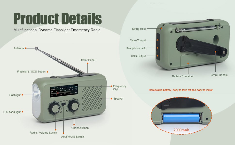 Vista frontal y trasera de la radio de emergencia con etiquetas detalladas de cada componente, batería extraíble incluida.